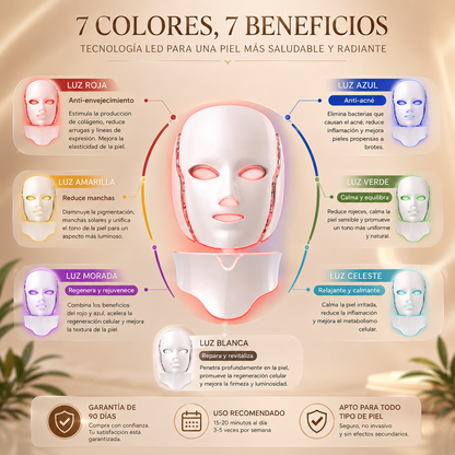 Máscara LED Rejuvenecedora™
